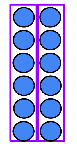 Look at the array and complete the sentence. There are ___ groups of 6 , this is the same as <span class="blank">______</span> × 6
