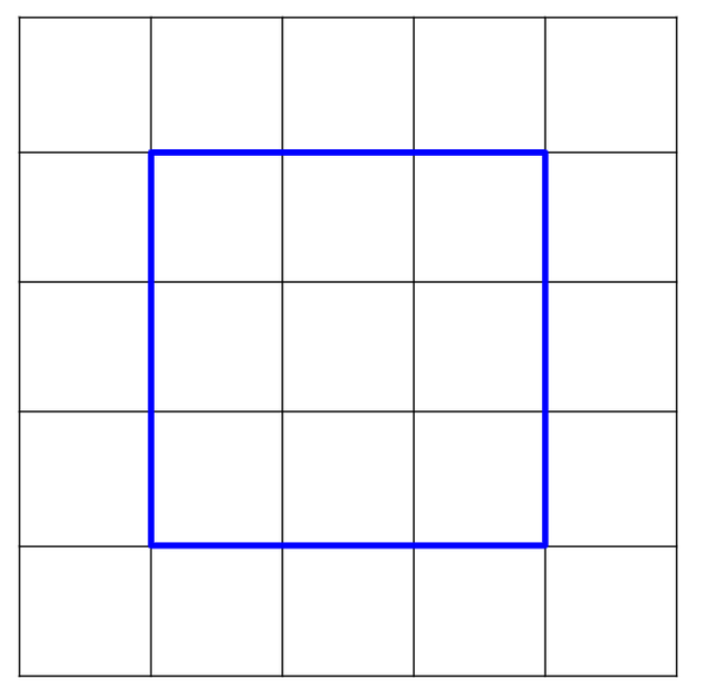An image in a quiz