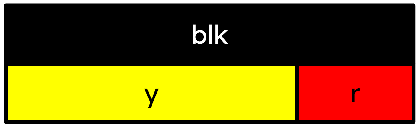 An image in a quiz