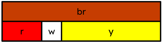 Which equations match this image?