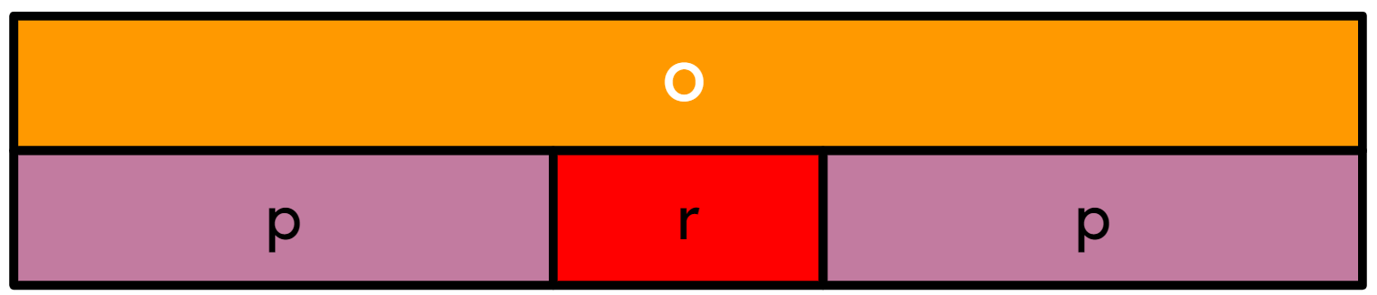 An image in a quiz