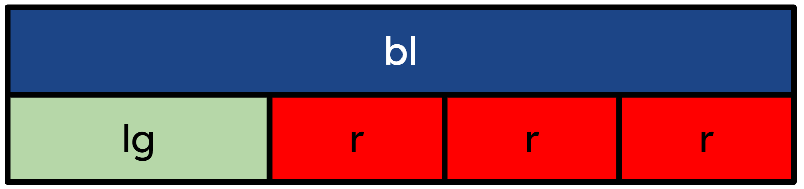 An image in a quiz