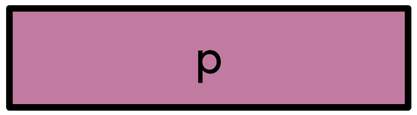 An image in a quiz