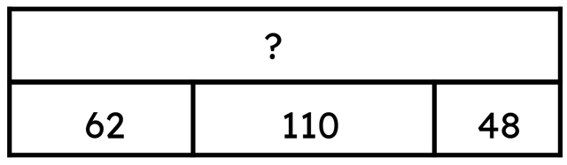 Which problems could be represented by this bar model?