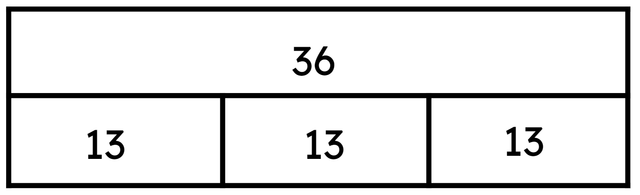 Each football team has 13 players including substitutes playing in a tournament. There are 36 footballers in total. What is the mistake in the bar model?