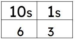 An image in a quiz