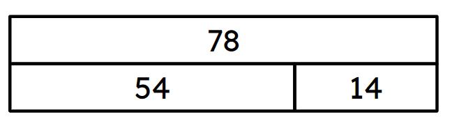 An image in a quiz
