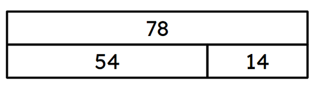 Which value in this bar model is the minuend?