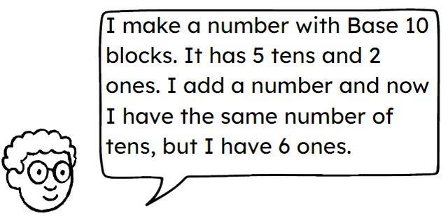What number did Alex add?