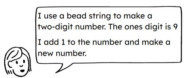 Which of the following could be Sam’s number?