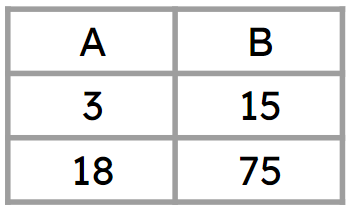 An image in a quiz