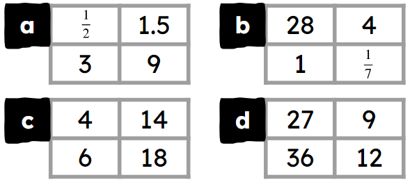 An image in a quiz