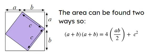 An image in a quiz