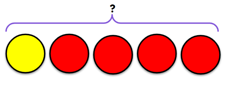 An image in a quiz