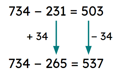 An image in a quiz