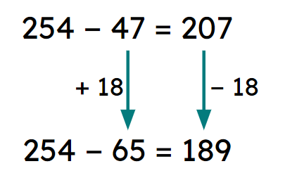 An image in a quiz