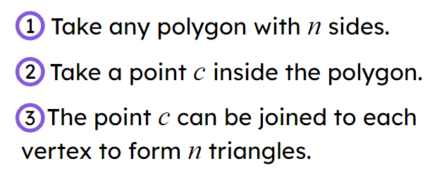 What is the next step for the proof that "The sum of the interior angles in any polygon is <Math>180(n − 2)</Math> where <Math>n</Math> is the number of sides" ?