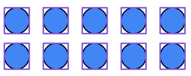 10 times 1 can represent 10 groups of <span class="blank">______</span>