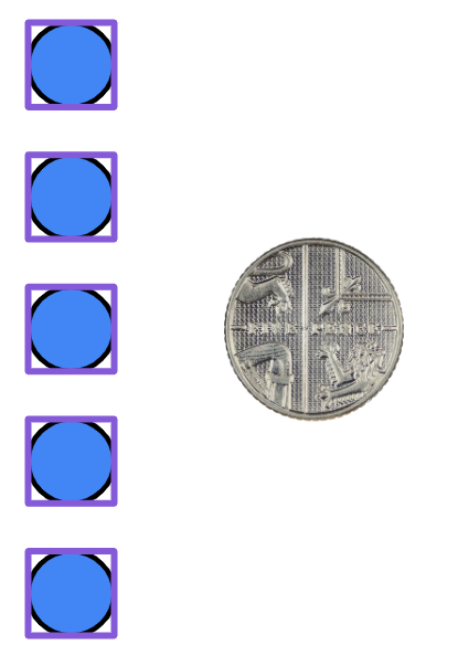 5 times 1 is equal to <span class="blank">______</span> group of 5