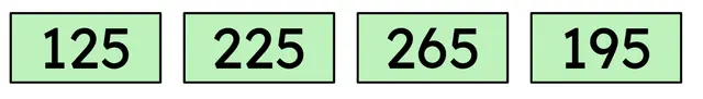 Which two addends would make the total of 460?