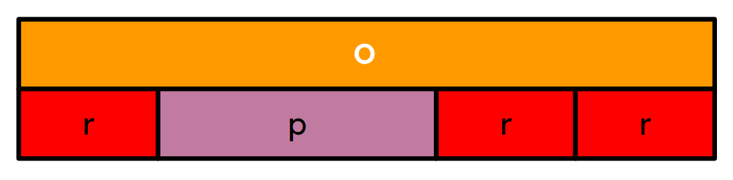 An image in a quiz
