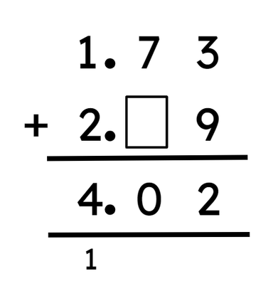An image in a quiz