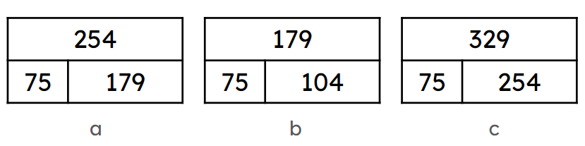 An image in a quiz