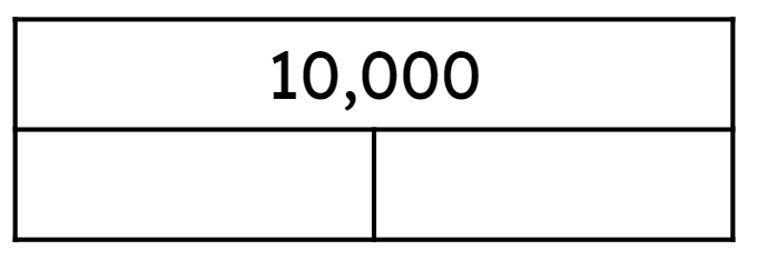 An image in a quiz
