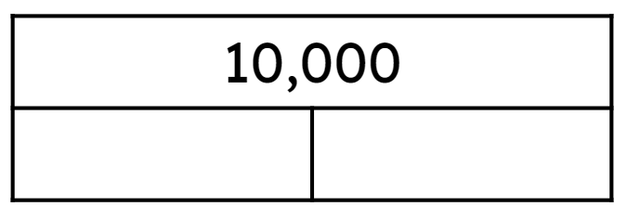 What is the value of each part of the bar model?