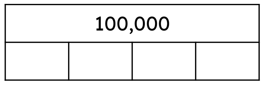 An image in a quiz