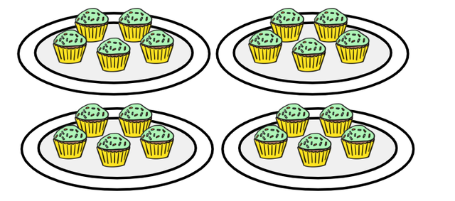 The cakes have been divided into equal groups. What number is missing from the division expression? 20 ÷ <span class="blank">______</span>