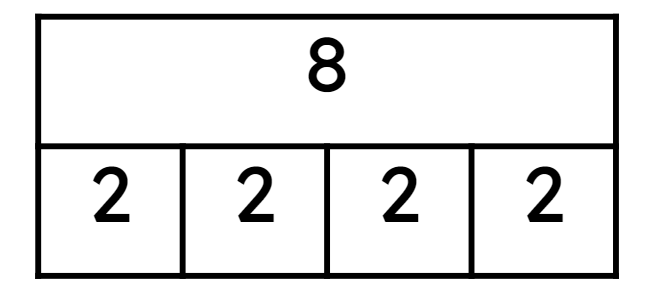 An image in a quiz