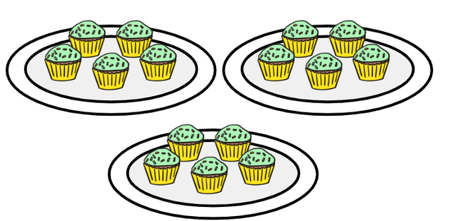 The cakes have been divided into groups. What number is missing from the division expression? <span class="blank">______</span> ÷  5