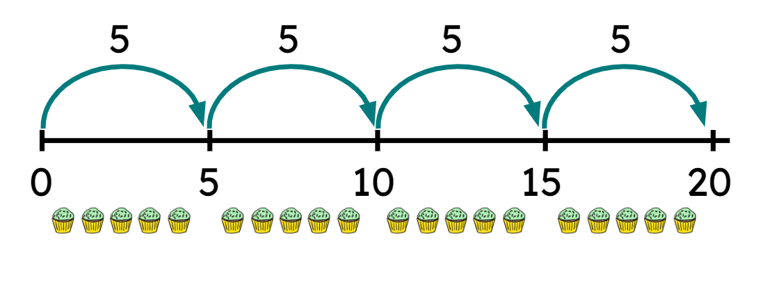 An image in a quiz