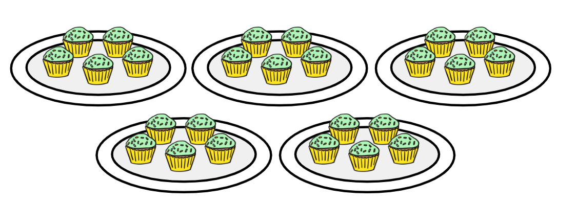An image in a quiz
