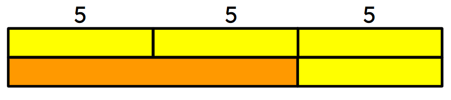 An image in a quiz