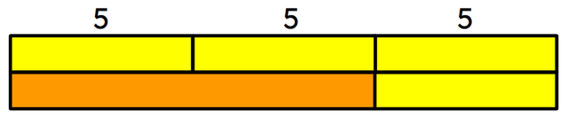 Use the number rods to help you find the missing number in this equation. 15 ÷ 5 = <span class="blank">______</span>