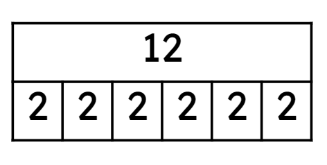 Look at the bar model. 12 ÷ 2 = <span class="blank">______</span>