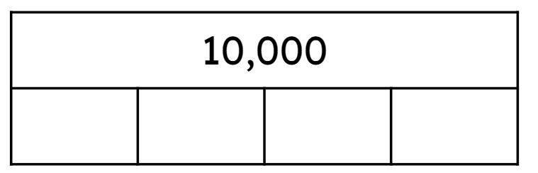 An image in a quiz