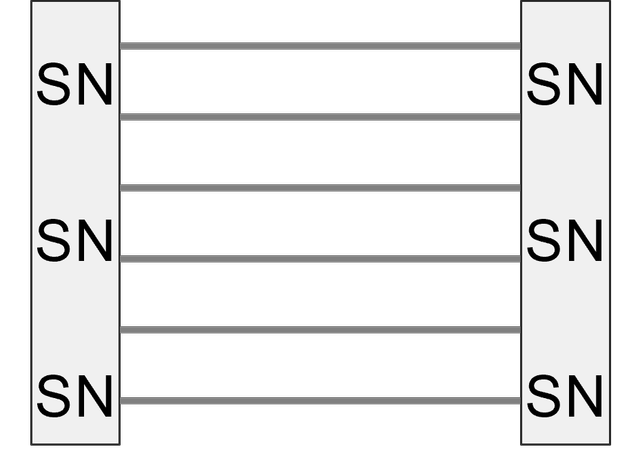 An image in a quiz