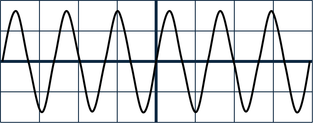 An image in a quiz