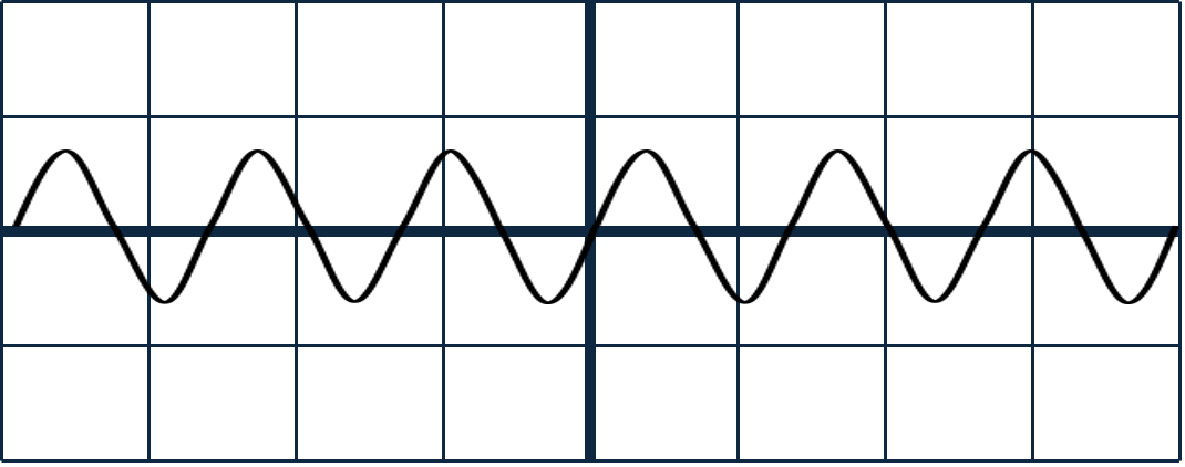 An image in a quiz