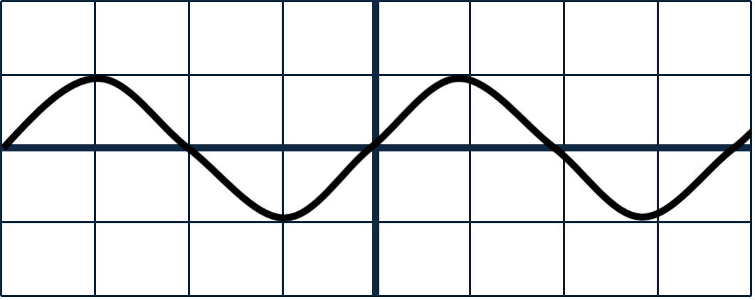 An image in a quiz