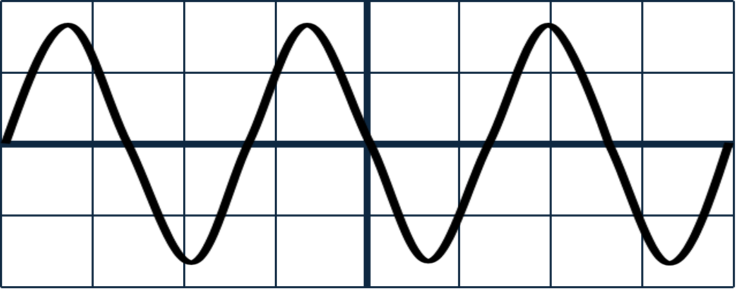 An image in a quiz
