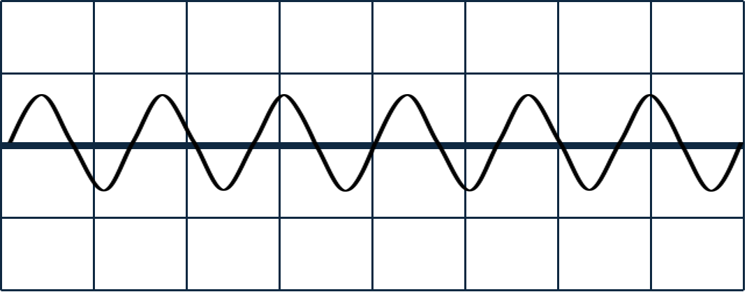 An image in a quiz