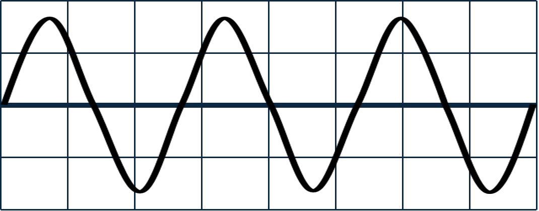 An image in a quiz