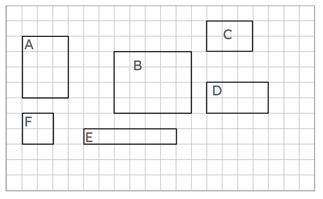 Which of the following rectangles can be used to create the net of a cuboid?