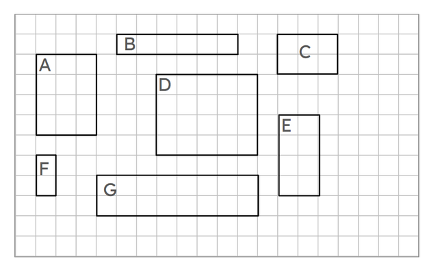 Which of the following rectangles can be used to create the net of a cuboid?