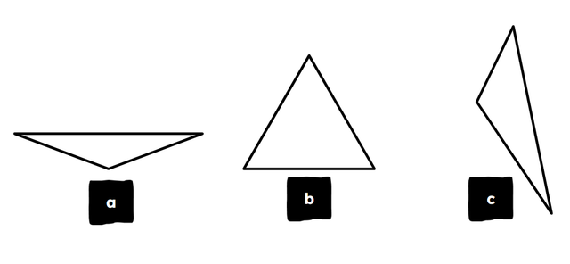Match the triangle to the correct name.