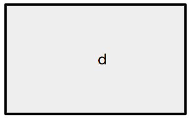 An image in a quiz
